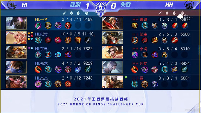 安赛龙