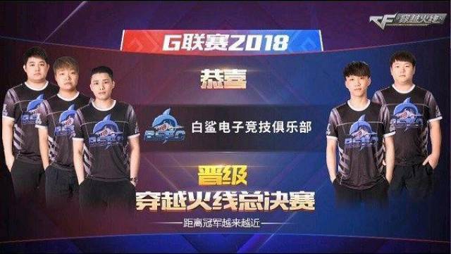 尖球队时 尖球队时