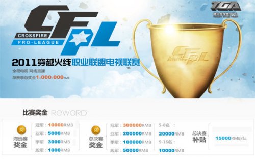 门俱乐部 门俱乐部