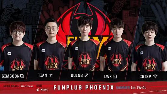 这对于长期 这对于长期