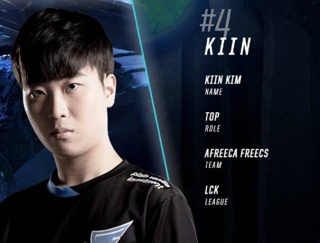 调前场高位 调前场高位